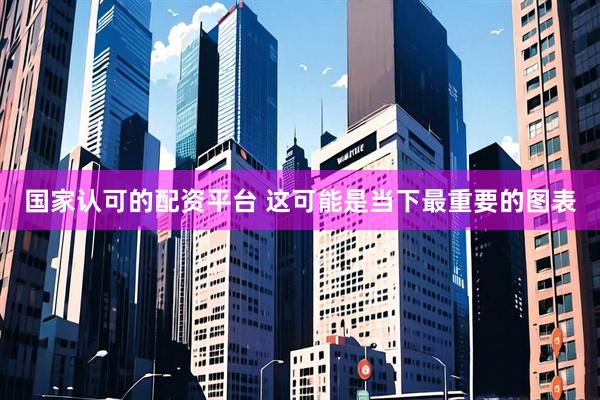 国家认可的配资平台 这可能是当下最重要的图表