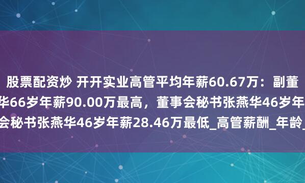 股票配资炒 开开实业高管平均年薪60.67万：副董事长及非独立董事张翔华66岁年薪90.00万最高，董事会秘书张燕华46岁年薪28.46万最低_高管薪酬_年龄_信息