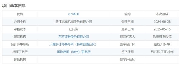 配资可信股票配资门户 IPO雷达｜志高机械回复第三轮问询，走访下游分销商否认“囤货”，否认外销大客户不合作风险